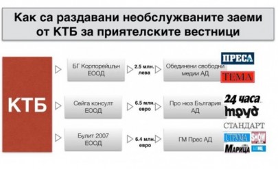 405-247-shemata-publikuvana-ot-protestna-mrezha.jpg