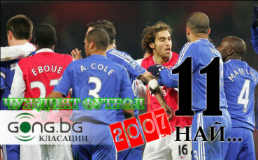 11-те най-важни момента в чуждия футбол през 2007