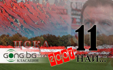 11-те най-важни неща за ЦСКА през 2007 година