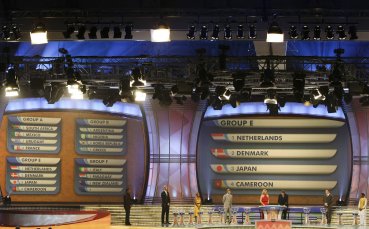 Пълен жребий за Световното първенство през 2010 година
