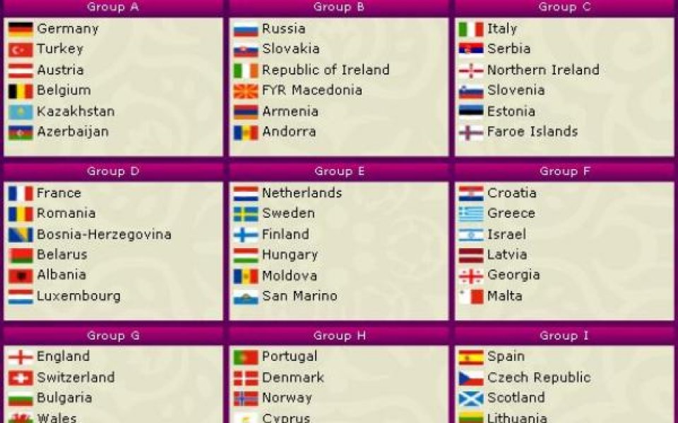 Пълен жребий за квалификациите за Евро 2012