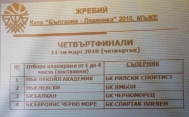Левски срещу домакина Ямбол за Купата, Лукойл срещу Рилски
