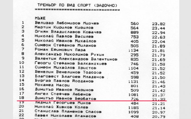 Митко Бербатов сяда на студентската скамейка