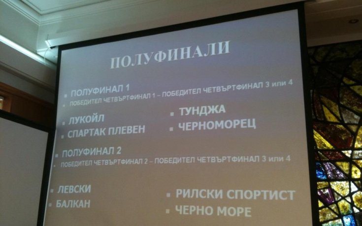 Левски и Рилски пред евентуален полуфинал за Купата, домакинът с най-тежък жребий