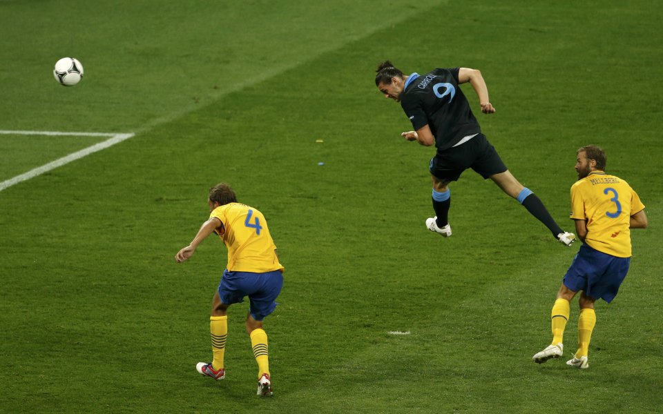 29% от головете на Евро 2012 са вкарани с глава