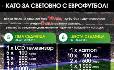 Ливърпул и Лудогорец ощастливиха много от участниците в Еврофутбол