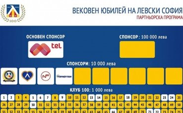 Левски обяви как ще събира пари за юбилея