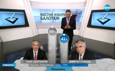 След балотажа: Ясни са новите кметове в 5 града