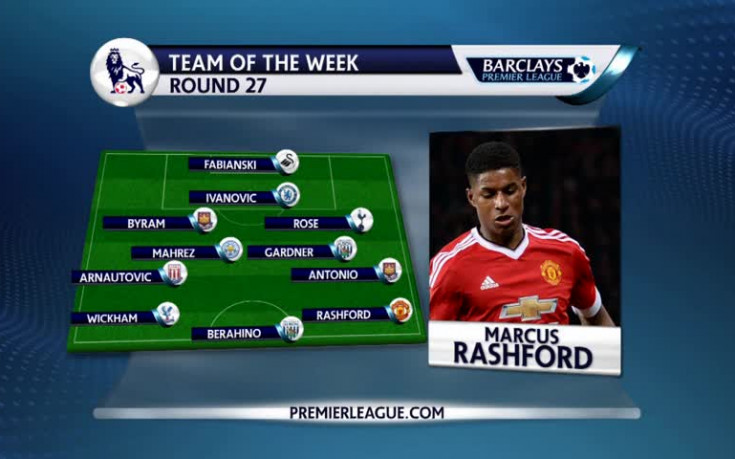 Тийн-сензацията Рашфорд оглави и Отбора на седмицата