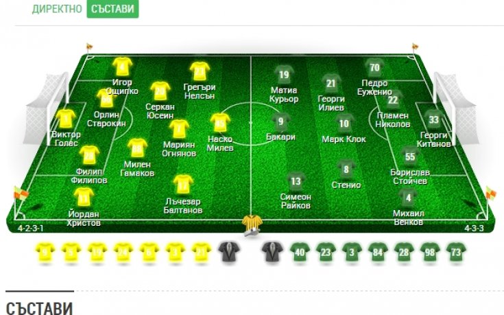 Лъчезар Балтанов стана Играч №1 в двубоя Ботев - Черно море