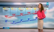 Прогноза за времето (27.03.2016 - сутрешна)