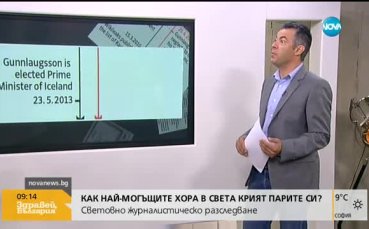 Меси, Платини и значими политически фигури замесени в укриване на данъци