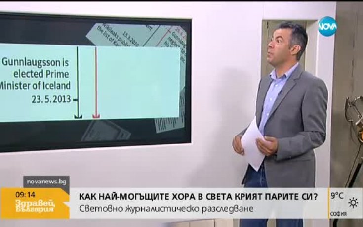 Меси, Платини и значими политически фигури замесени в укриване на данъци