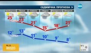 Прогноза за времето (07.04.2016 - сутрешна)