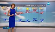 Прогноза за времето (10.04.2016 - обедна емисия)