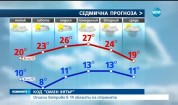 ЖЪЛТ КОД: Силен вятър в 14 области