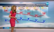 Прогноза за времето (21.04.2016 - централна)