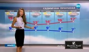 Прогноза за времето (30.04.2016 - централна)