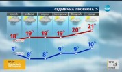 Прогноза за времето (06.05.2016 - сутрешна)