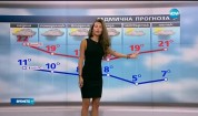 Прогноза за времето (15.05.2016 - обедна)