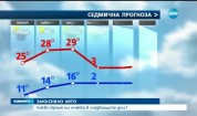 В петък и събота се радваме на слънце и летни температури