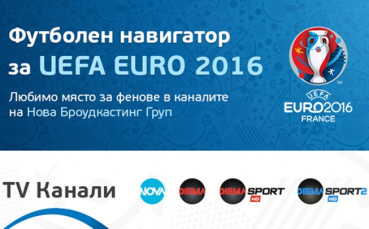 Кой срещу кого на осминафиналите?