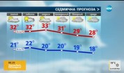 Прогноза за времето (24.06.2016 - сутрешна)