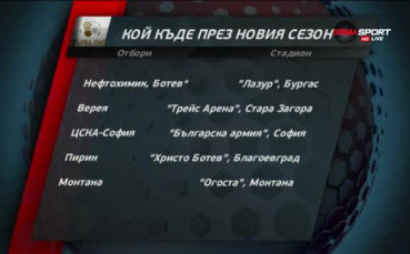Кой къде ще играе през новия сезон в Първа лига