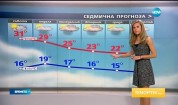 Прогноза за времето (16.09.2016 - централна)