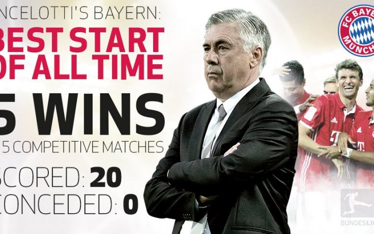 20:0 - Байерн на Анчелоти е най-добрият