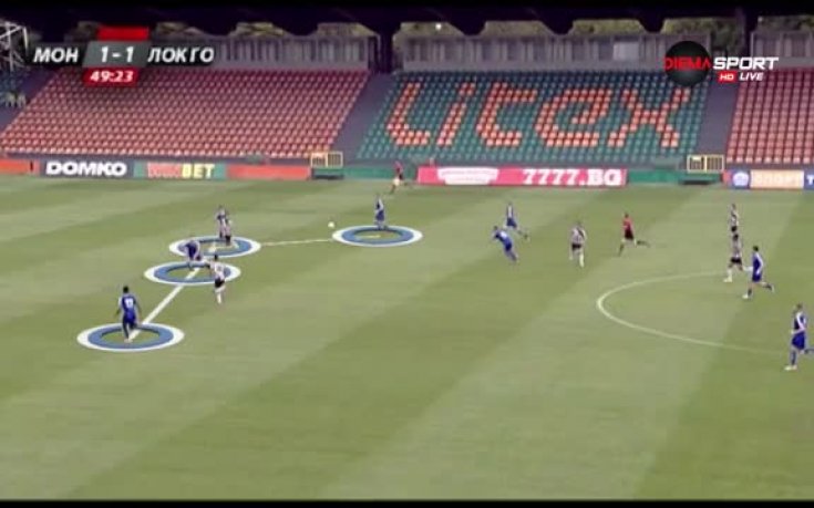 Анализ след победата на Локо ГО над Монтана