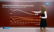 Прогноза за времето (19.10.2016 - централна)