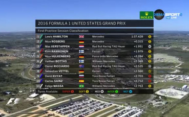 Люис по-бърз от Нико в първата тренировка в САЩ