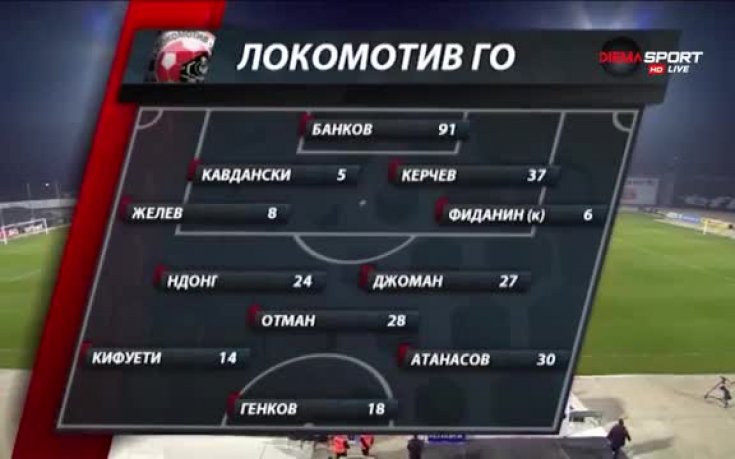 Иван Колев даде тласък на Локо ГО