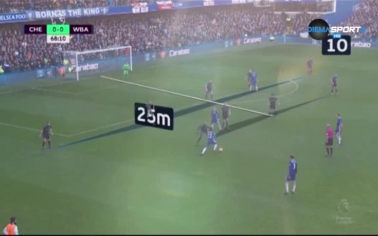 Челси трудно намира пространства при сгъстена отбрана