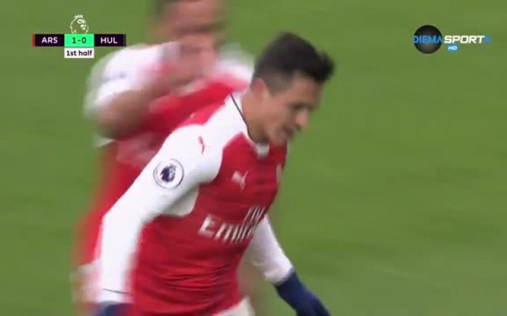 Обзор на Арсенал - Хъл