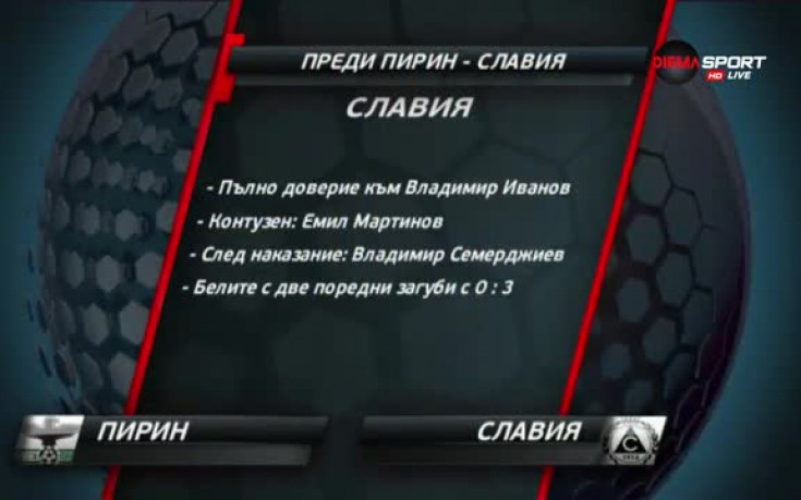 Преди Пирин - Славия