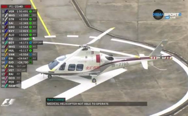 Лоша видимост провали първата свободна тренировка в Китай