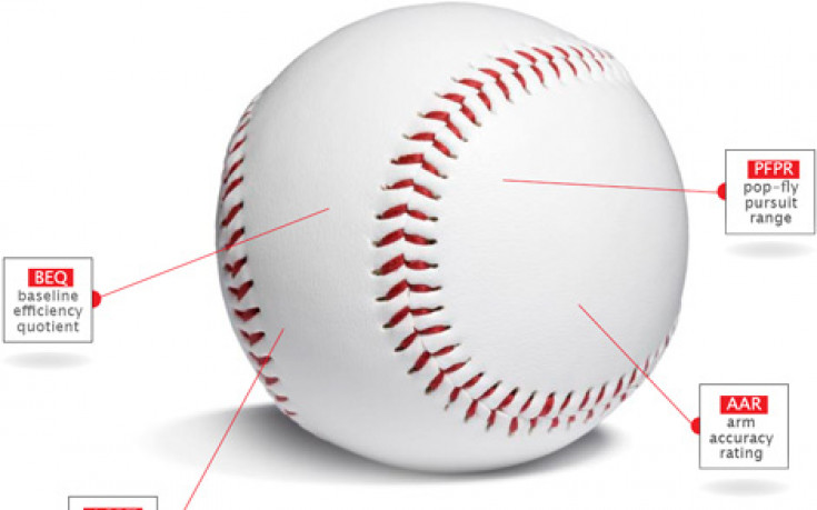 Интернет на нещата и анализ на данните