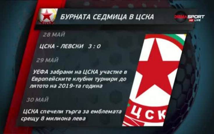 Бурната седмица на ЦСКА и постижението на Дунав