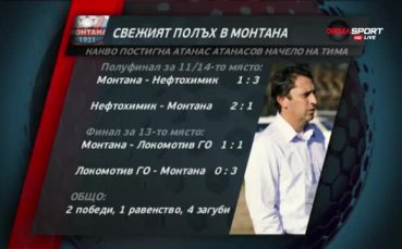 Свежият полъх в Монтана