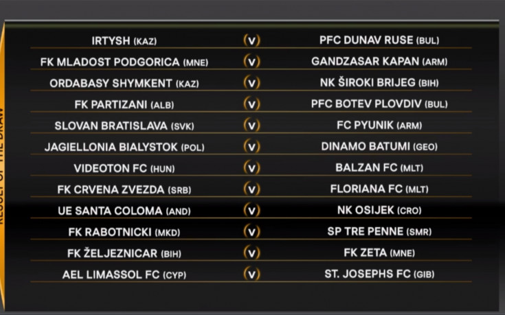 Вицешампионът на Албания ще играе срещу Ботев