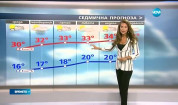 Прогноза за времето (20.06.2017 - централна емисия)