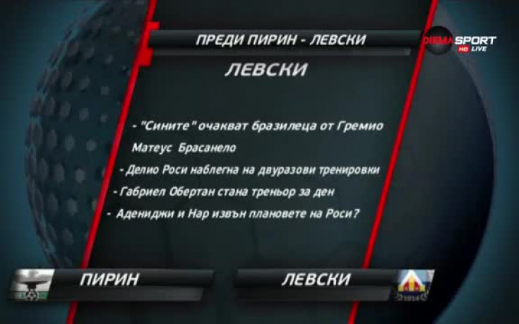 Левски търси нов успех с Роси начело срещу амбицирани 