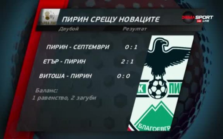 Как се стигна до ремито между Витоша и Пирин