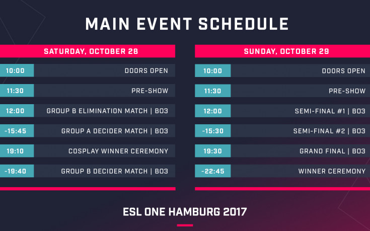 ESL One Hamburg