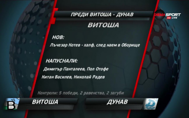 Витоша приема Дунав в битката на дъното