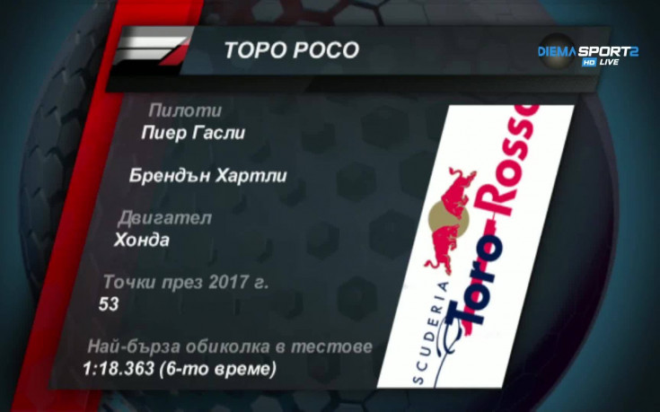 Хонда с намек да е 