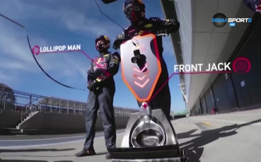 Анатомия на питстопа