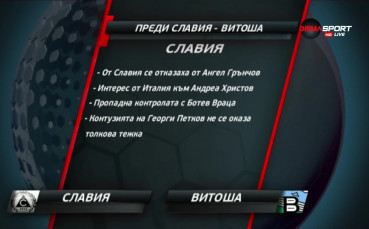 Славия и Витоша дават старт на плейофната фаза в Първа лига